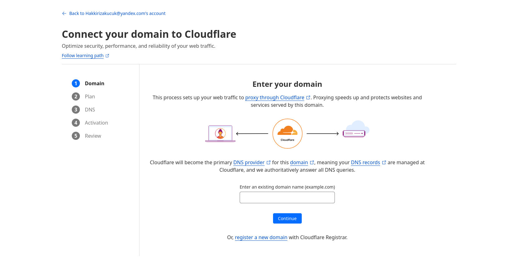 The image shows a screenshot of Cloudflare's 'add a site' page.