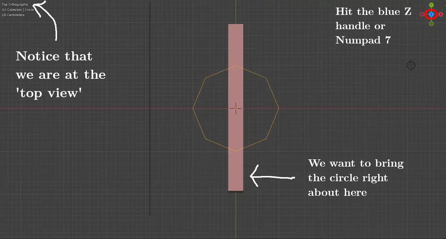 We are now looking at the circle from top view.