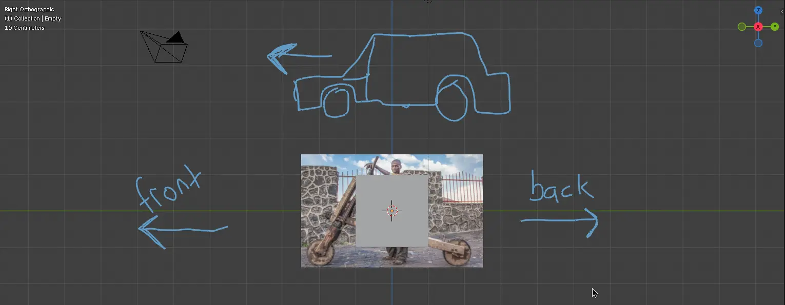 Looking at the Viewport from right angle.